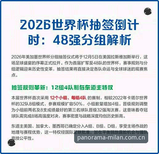 米兰官网2026版本 裁判新规会让2026世界杯变成“倒计时比赛”吗?